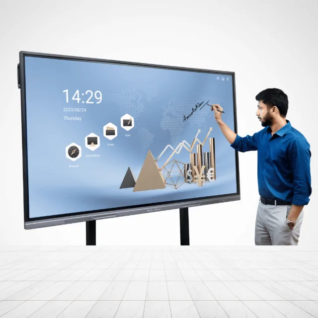 Interactive Panel